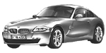 BMW E86 B3643 Fault Code